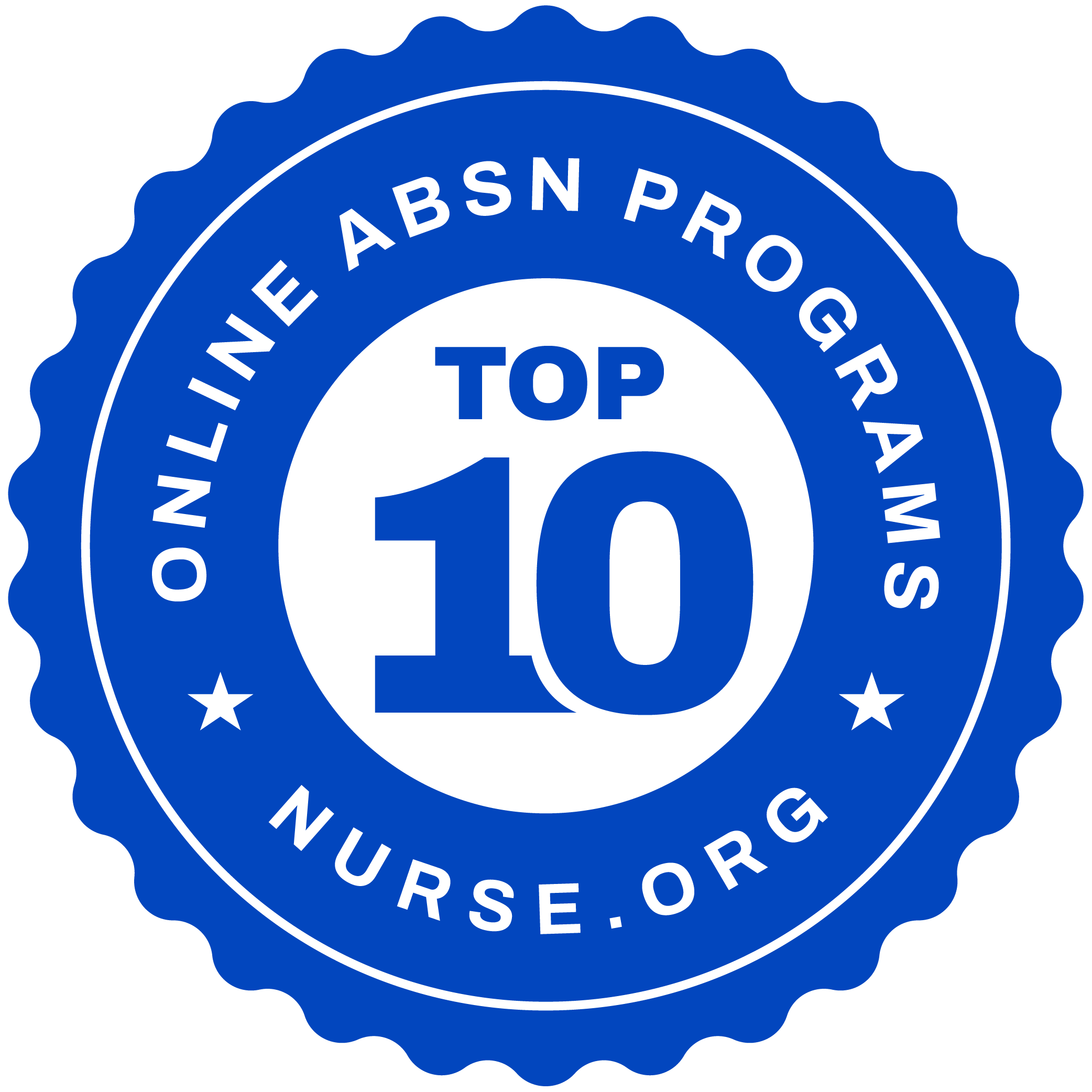 2025 Nurse.org Top 10